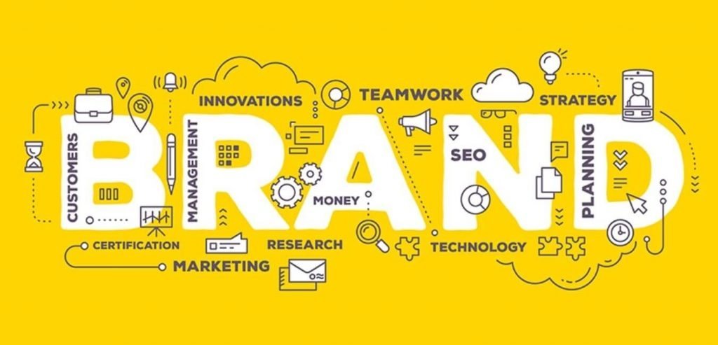 Image explaining what a brand is with white and black text on a yellow background